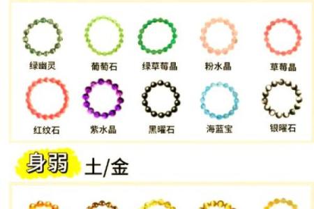 属狗火命的你，佩戴什么饰品能提升运势？