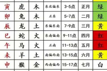 八字双木克土命的奥秘与生活智慧