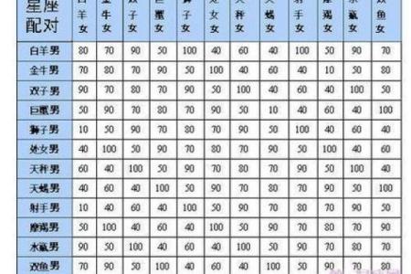 农历1月4日出生的命运解析：内敛与坚韧的结合之道