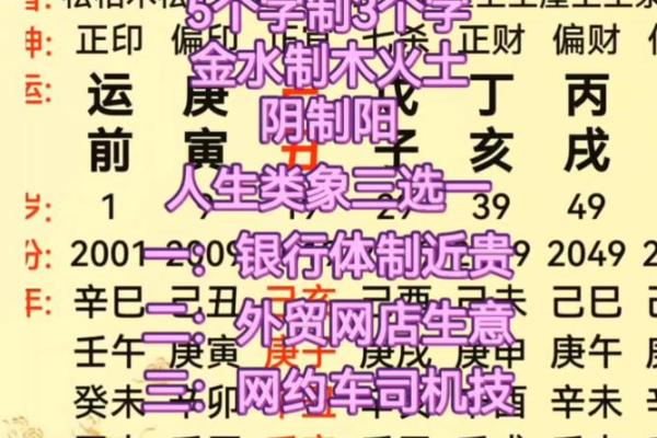 桑柘木命最怕什么命？探讨八字命理中的相生相克