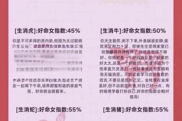 揭晓巳时出生女孩的命运特征与性格解析 揭晓巳时出生女孩的命运特征与性格解析