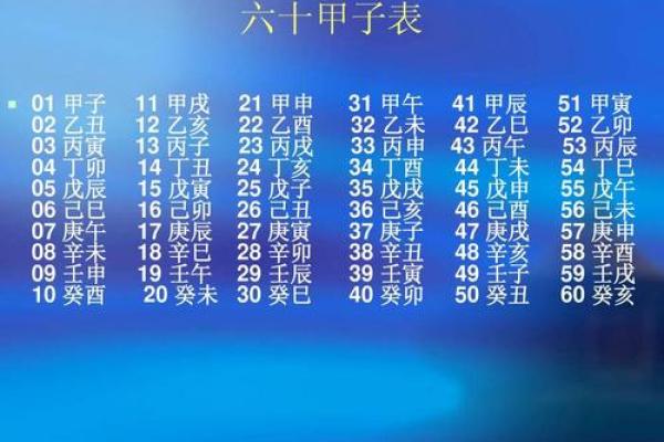 如何通过年份查看命格，揭示命运之路的神秘面纱