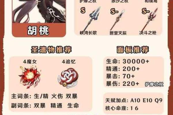 满命胡桃为何选择追忆套？解析其背后的深层意义与战斗策略