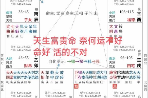 女命旺夫的八字特征与生活智慧 女命旺夫的八字特征与生活智慧