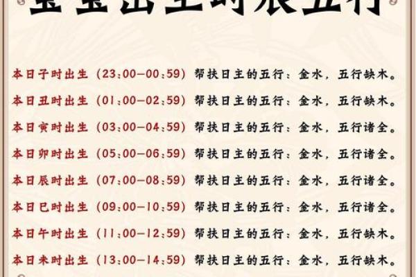 农历七月属牛五行解析：揭开你的命运之谜！