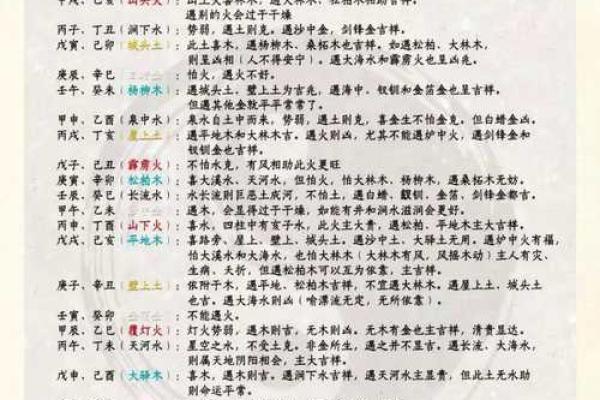 十六层房子的五行属性与命理解析 十六层房子的五行属性与命理解析