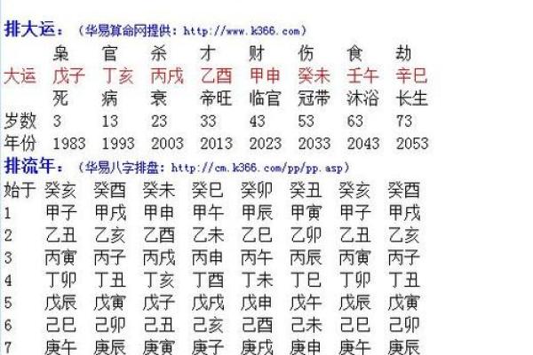 石榴木命与其他命理的完美搭配:助你提升人生运势 石榴木命与其他命理的完美搭配:助你提升人生运势