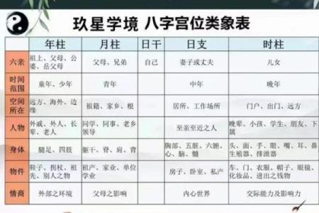 从女命八字看怀孕时机，揭示生育的奥秘与方法