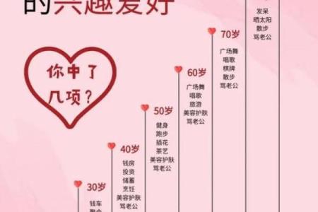 三两八女命：她们适合从事的职业与人生建议