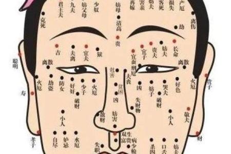 手心有痣的女人，她们命格的秘密与人生的精彩