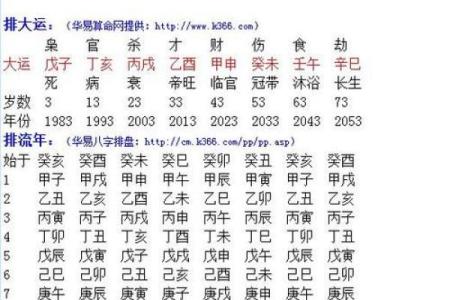 石榴木命与其他命理的完美搭配：助你提升人生运势