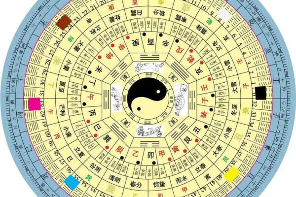 如何查命理五行缺什么,助你了解自身性格与运势 如何查命理五行缺什么,助你了解自身性格与运势