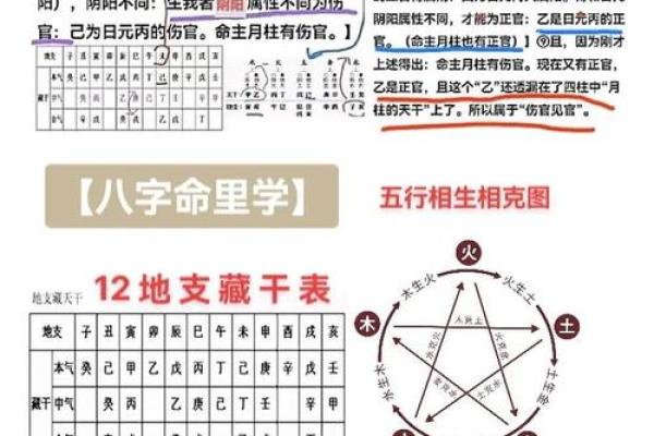 女命八字解析:如何识别能嫁好老公的命理特征 女命八字解析:如何识别能嫁好老公的命理特征