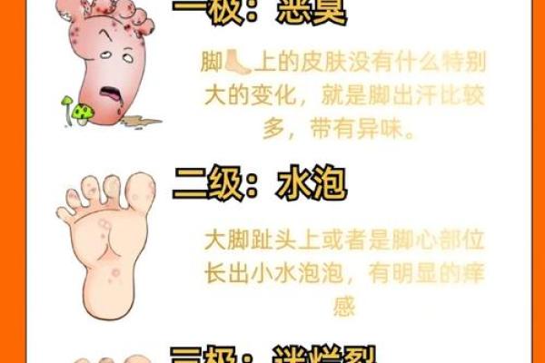 什么八字的人容易得脚气?一起来揭秘! 什么八字的人容易得脚气?一起来揭秘!