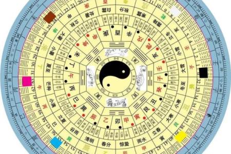 如何查命理五行缺什么，助你了解自身性格与运势