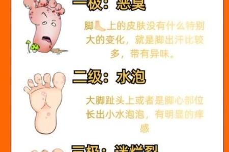 什么八字的人容易得脚气？一起来揭秘！