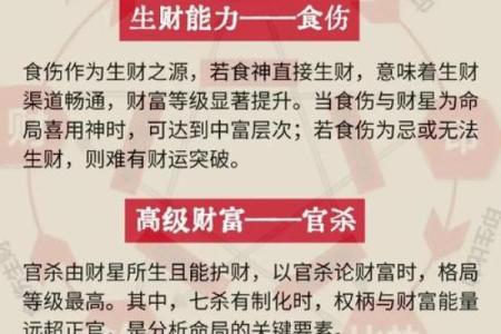 命理中为何没有财星？揭示财富与命运的深层关系
