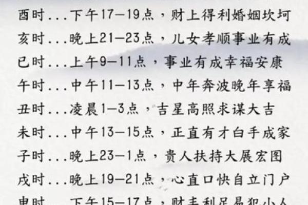 1988年属龙的女性命运:探寻龙女的独特魅力与人生轨迹 1988年属龙的女性命运:探寻龙女的独特魅力与人生轨迹