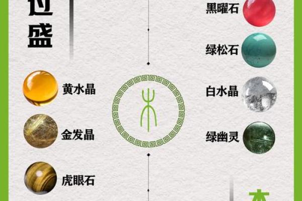 木命人士穿搭指南：如何选择合适的颜色提升运势