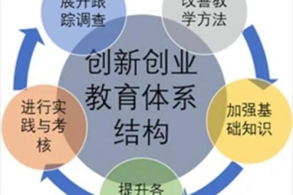 申命记第六章：信仰与教育的核心价值探讨