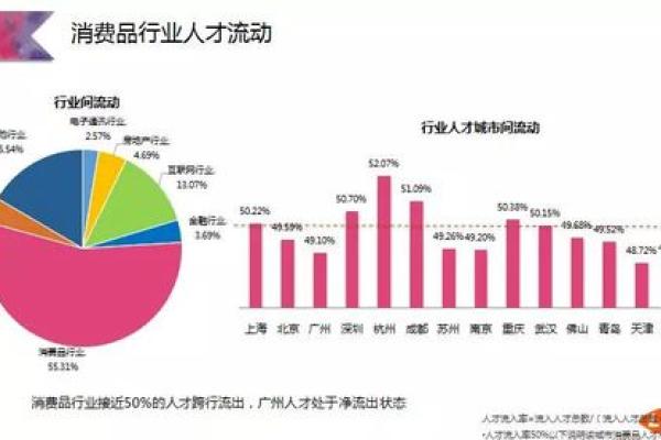 木命男的赚钱之道：适合哪些行业与发展策略？