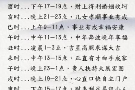 1988年属龙的女性命运：探寻龙女的独特魅力与人生轨迹