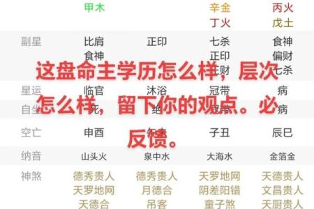 三命通会解析：逢寅卯带来的命理变迁与人生机遇