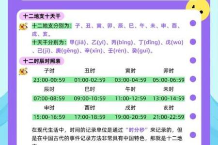 壬戌日卯时：揭示五行命理中的深邃之谜与精彩人生