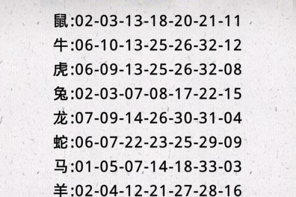 山下火命:探索干娘与命理的深刻联系 山下火命:探索干娘与命理的深刻联系