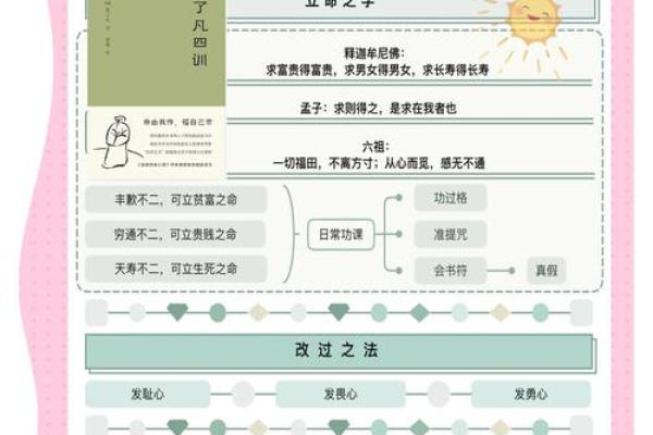 从杨柳木命出发，为女孩起名的艺术与哲学探讨