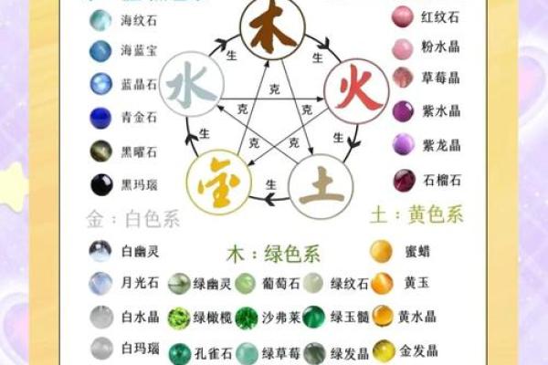 木金结合：从命理角度解读木命与金命的调和之道