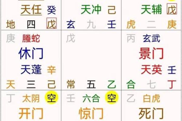 年命落宫在旺地的深刻解读与人生启示