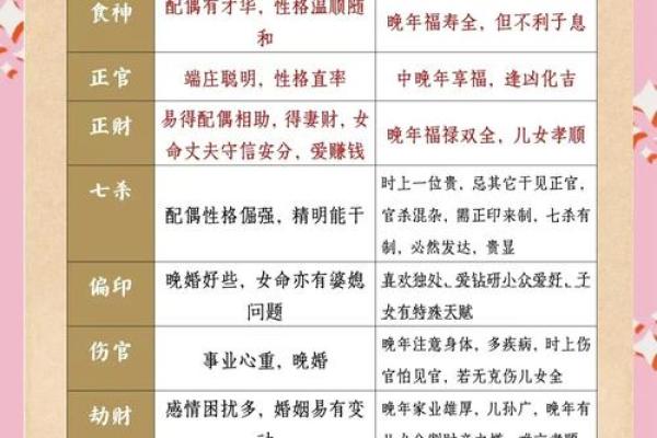 清字的五行属性与命理解析：揭示内心深处的秘密