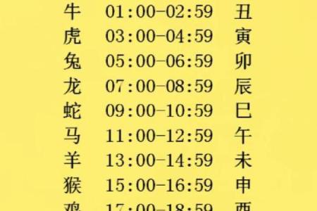 揭示1969年五月初十出生者的命运与性格特征