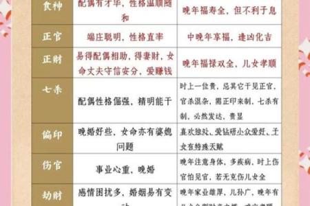 清字的五行属性与命理解析：揭示内心深处的秘密