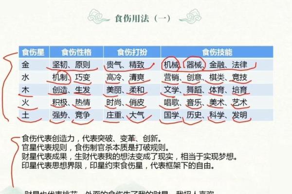 揭秘正宗盲派命理师:传统与现代的奇妙结合 揭秘正宗盲派命理师:传统与现代的奇妙结合
