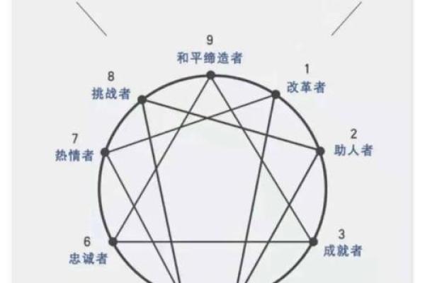 属老鼠的人命格解析:智慧与灵活并存的性格特征 属老鼠的人命格解析:智慧与灵活并存的性格特征