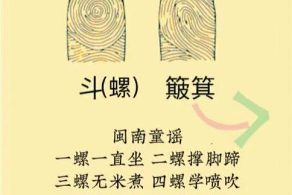 男人手上八个簸箕的命运解析:追寻独特人生的秘密 男人手上八个簸箕的命运解析:追寻独特人生的秘密