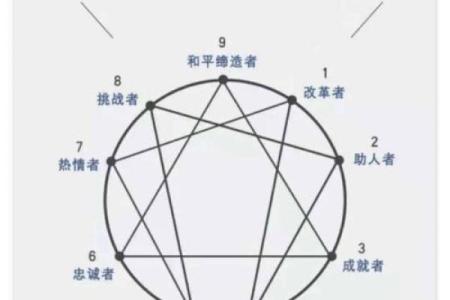 属老鼠的人命格解析：智慧与灵活并存的性格特征