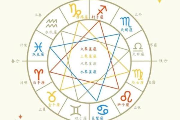 如何通过命格解析个人命运与人生方向的奥秘 如何通过命格解析个人命运与人生方向的奥秘