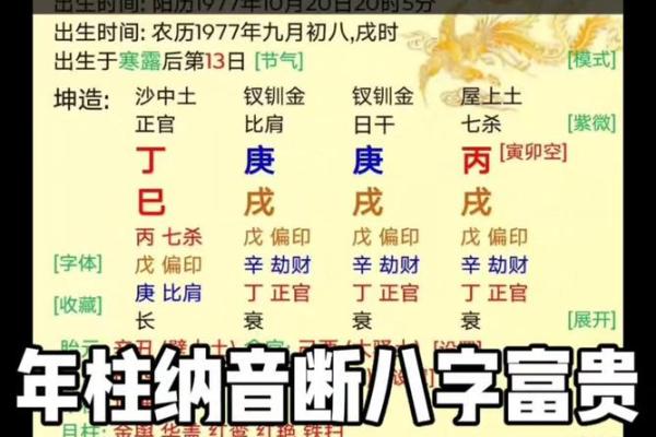 揭开年柱与命纳音的神秘面纱：影响你命运的秘密!