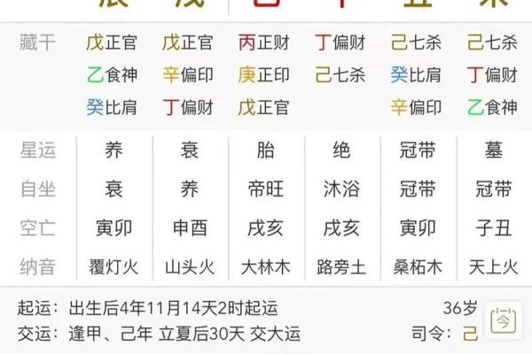 解析八字：男命为何容易紧张害怕？