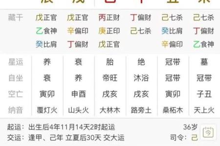 解析八字：男命为何容易紧张害怕？