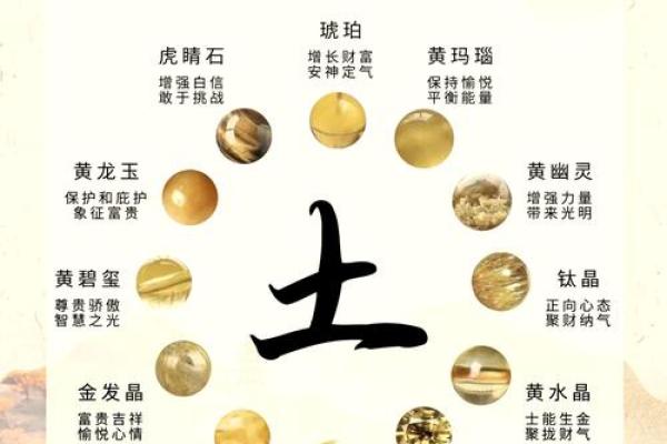 如何判断自己的命里属什么?探寻你的五行之旅! 如何判断自己的命里属什么?探寻你的五行之旅!