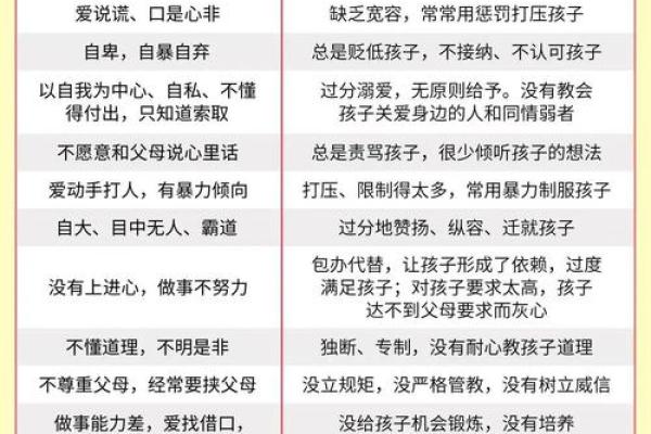 命理学解析：父母命局与孩子命运的深刻关联与影响