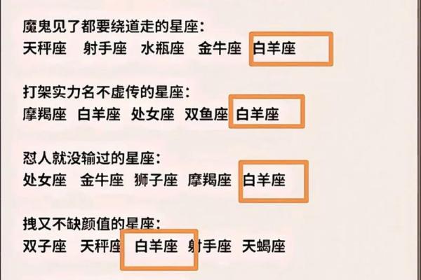 属鼠男的白羊座命格分析：勇气与智慧的完美结合