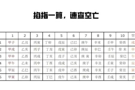 命理学解析：父母命局与孩子命运的深刻关联与影响