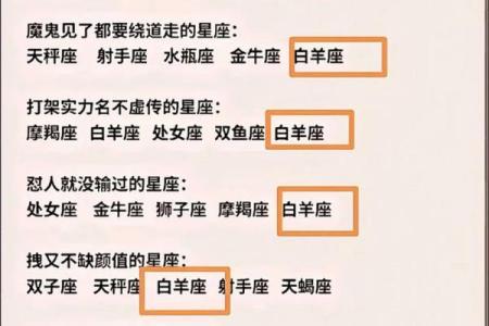 属鼠男的白羊座命格分析：勇气与智慧的完美结合