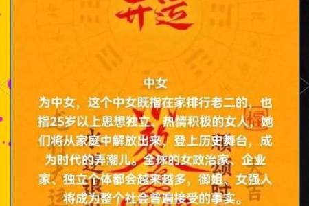 如何判断一生命盘中的火命之财运与性格特征