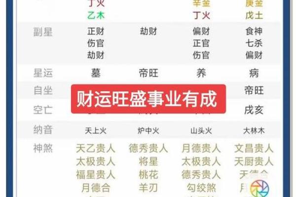 揭秘富而高寿之命的八字特征与解析 揭秘富而高寿之命的八字特征与解析